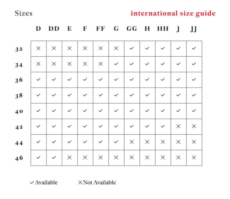 Shopping for Bras for Small Rib Cage/Large Breasts is Taxing